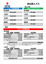 車検・点検費用の料金について